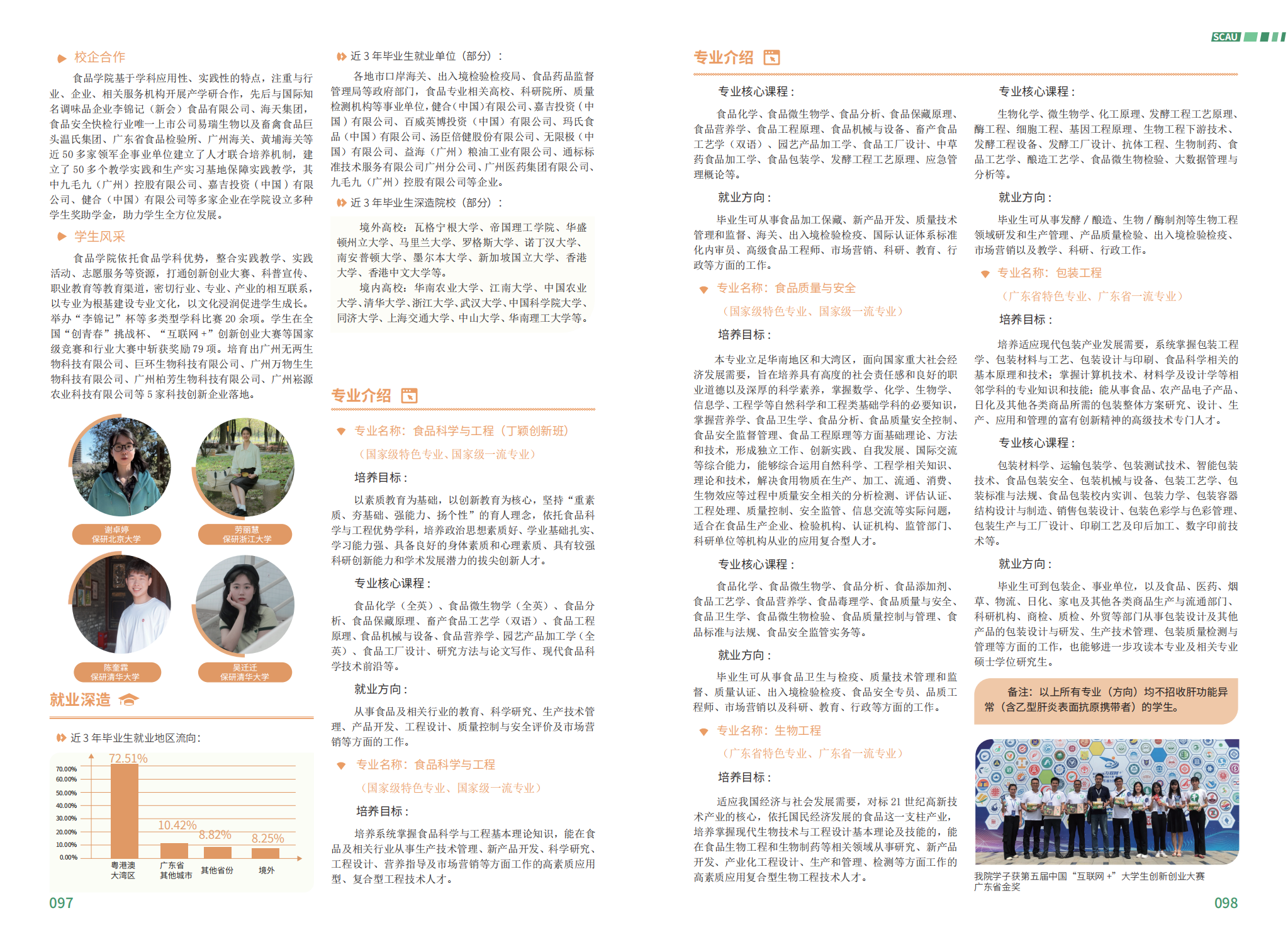 华南农业大学－2023年报考指南
