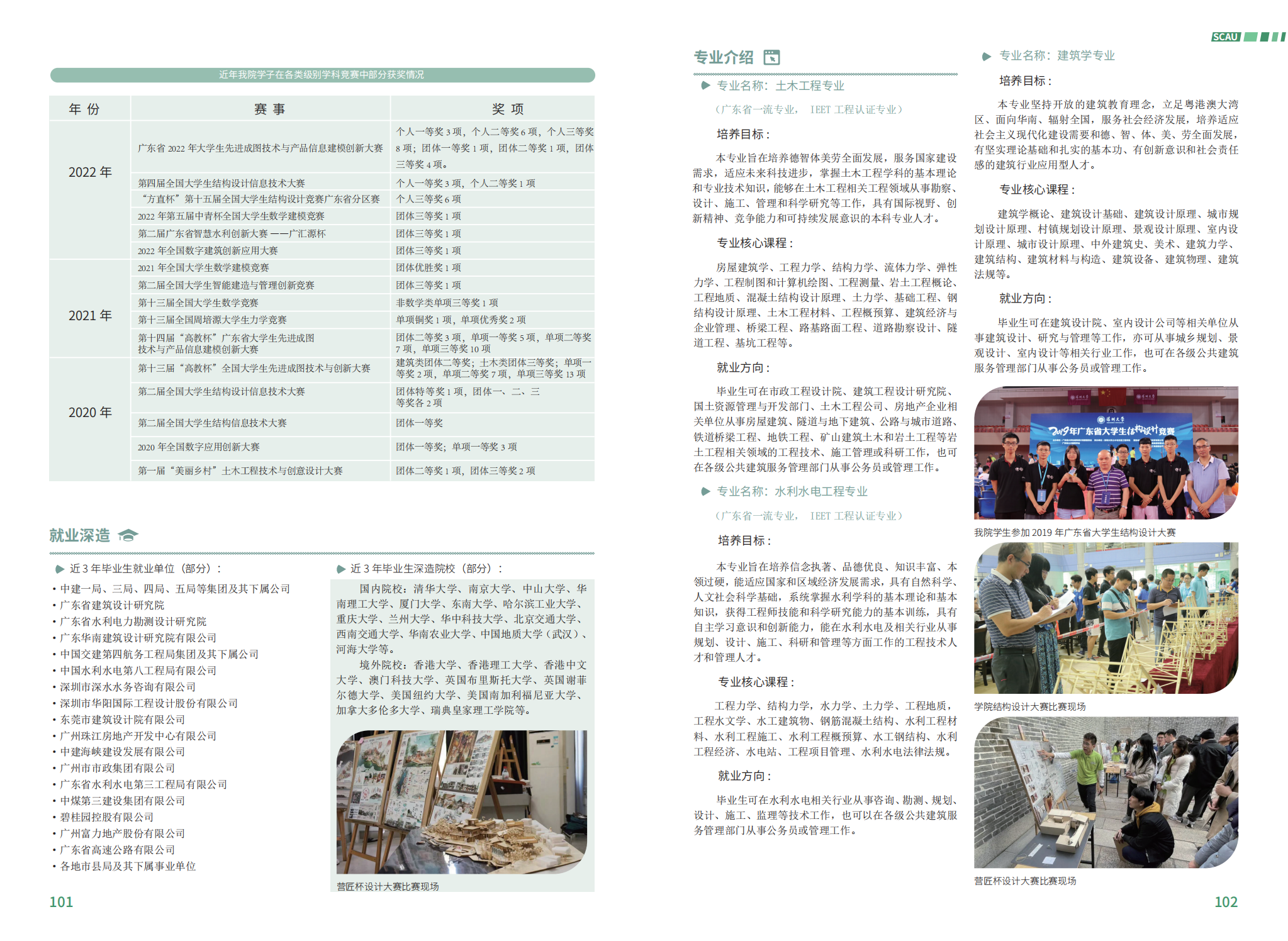 华南农业大学－2023年报考指南