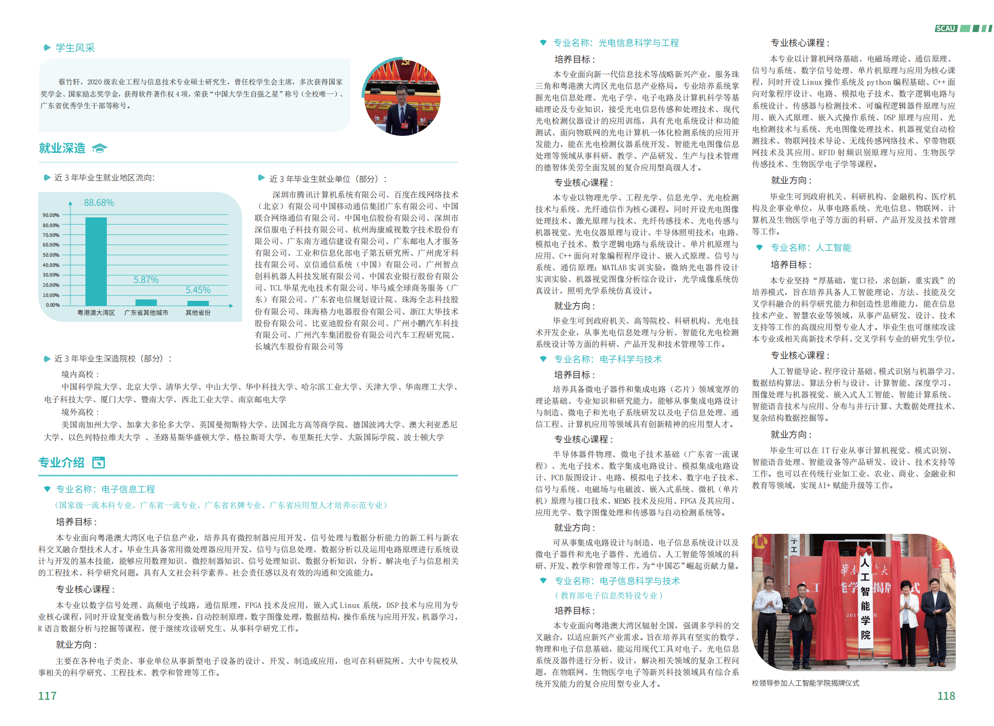 华南农业大学－2023年报考指南