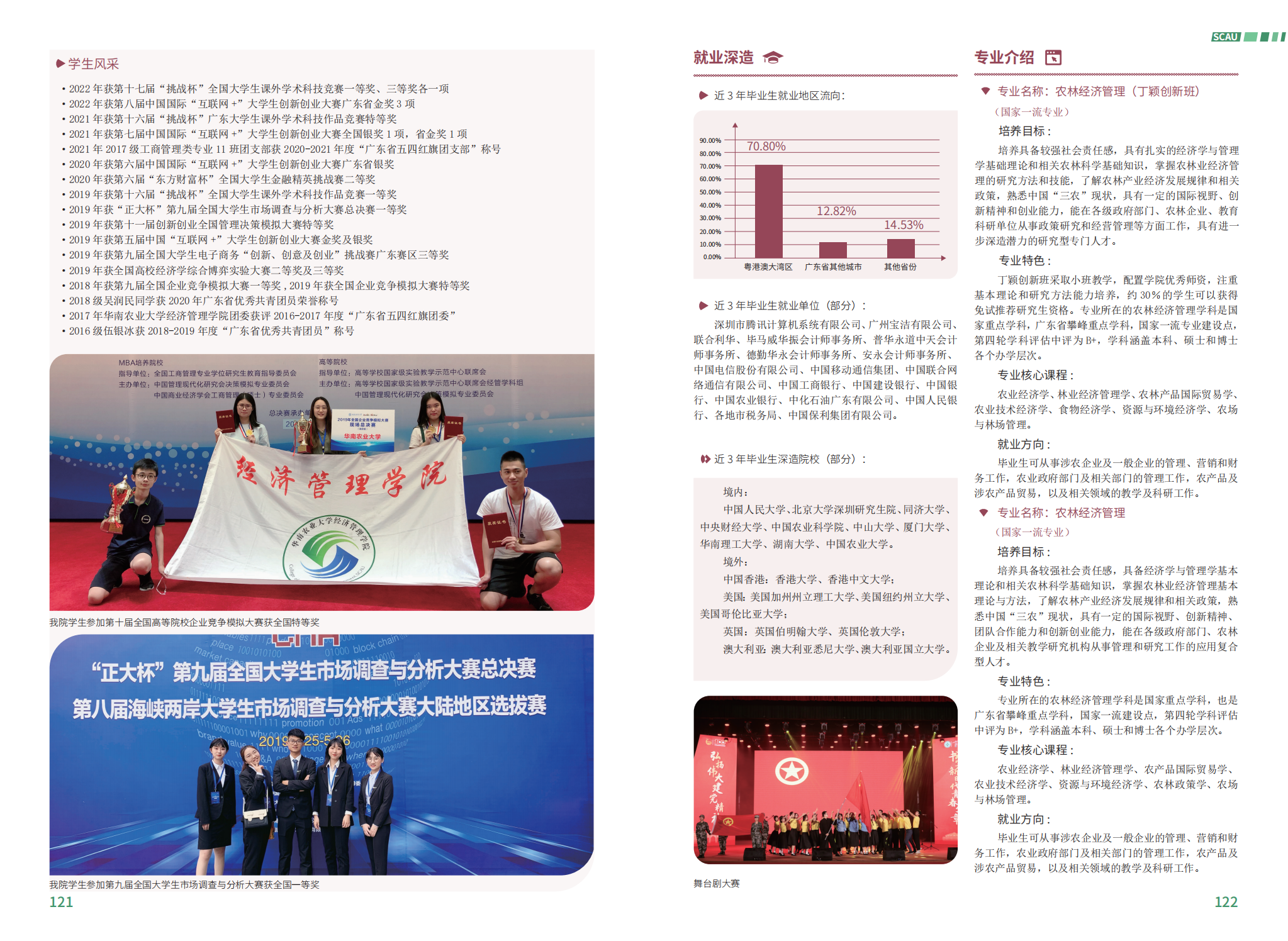 华南农业大学－2023年报考指南