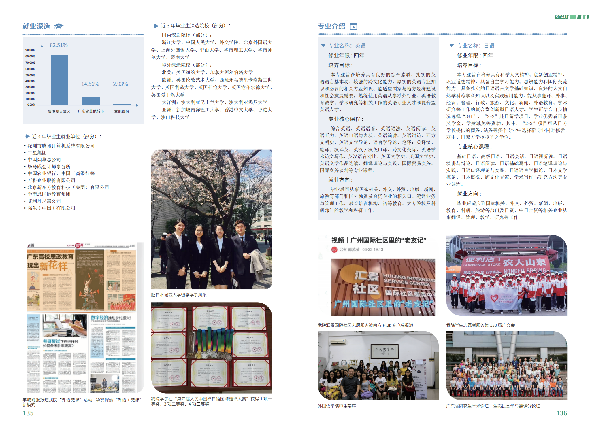 华南农业大学－2023年报考指南