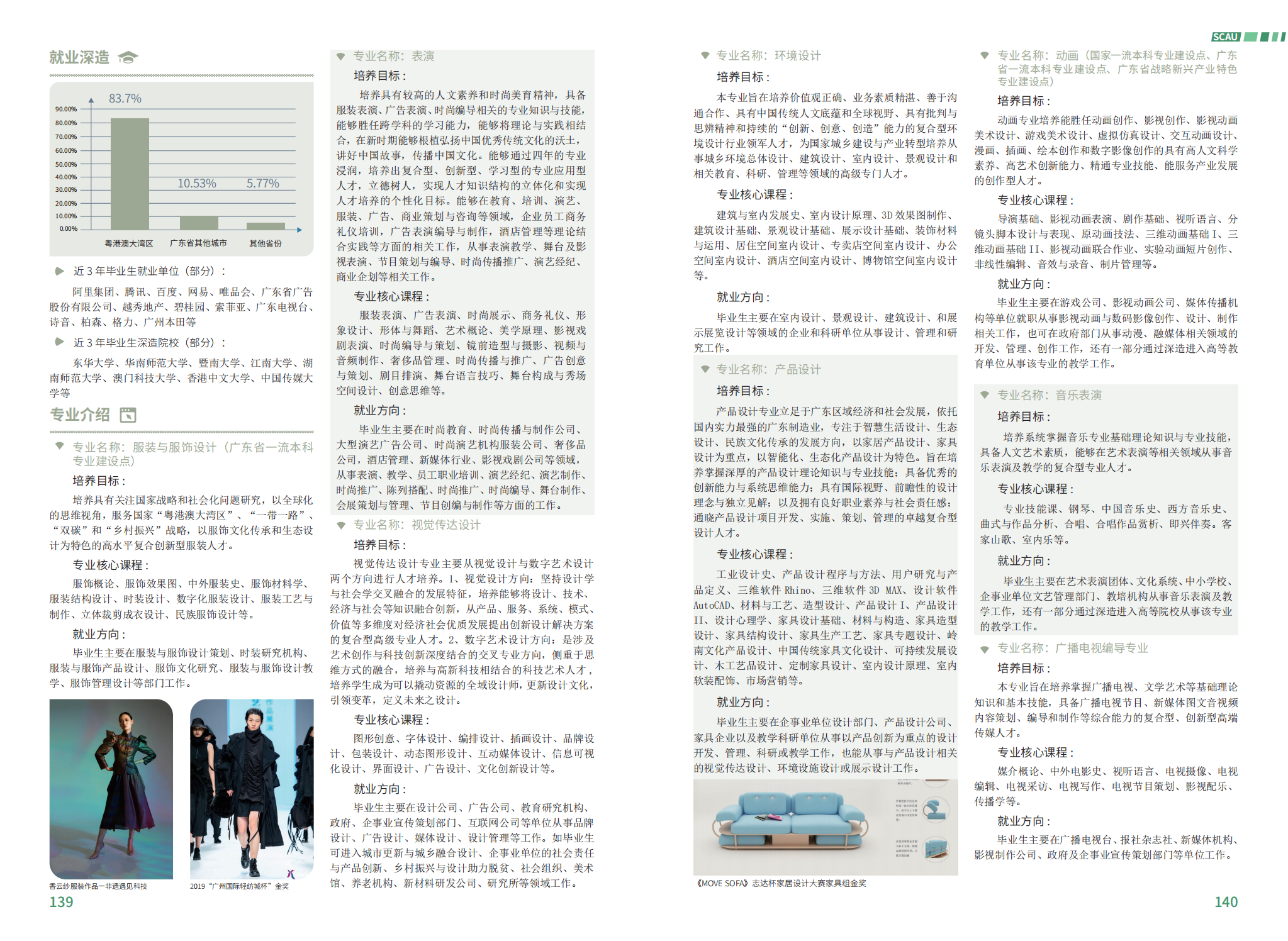 华南农业大学－2023年报考指南