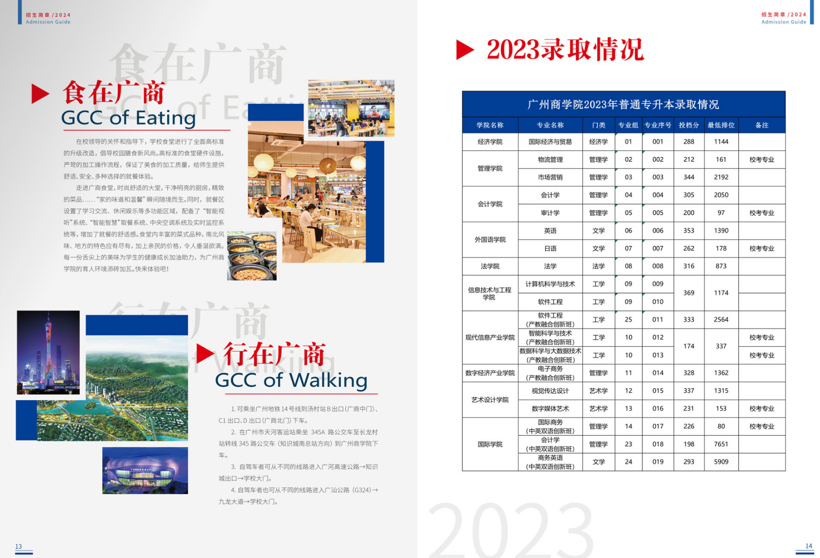 广州商学院2024年普通专升本招生简章