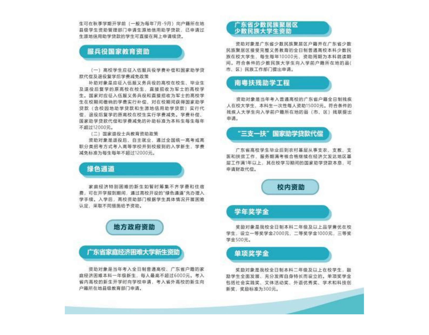 珠海科技学院2023年新生入学须知