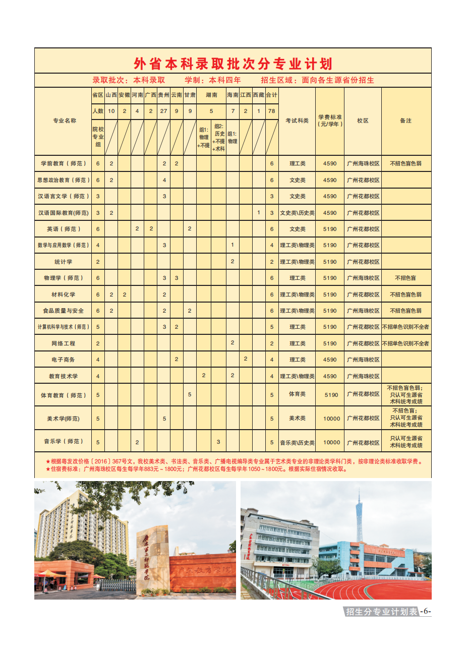 广东第二师范学院2023年夏季普通高考招生简章