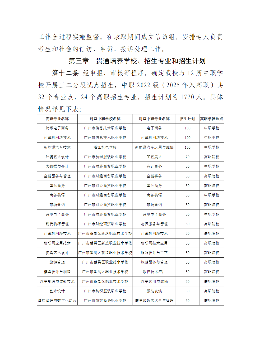 广州职业技术大学2025年职业院校中高职贯通培养三二分段试点工作招生章程