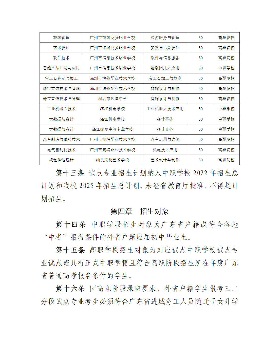 广州职业技术大学2025年职业院校中高职贯通培养三二分段试点工作招生章程