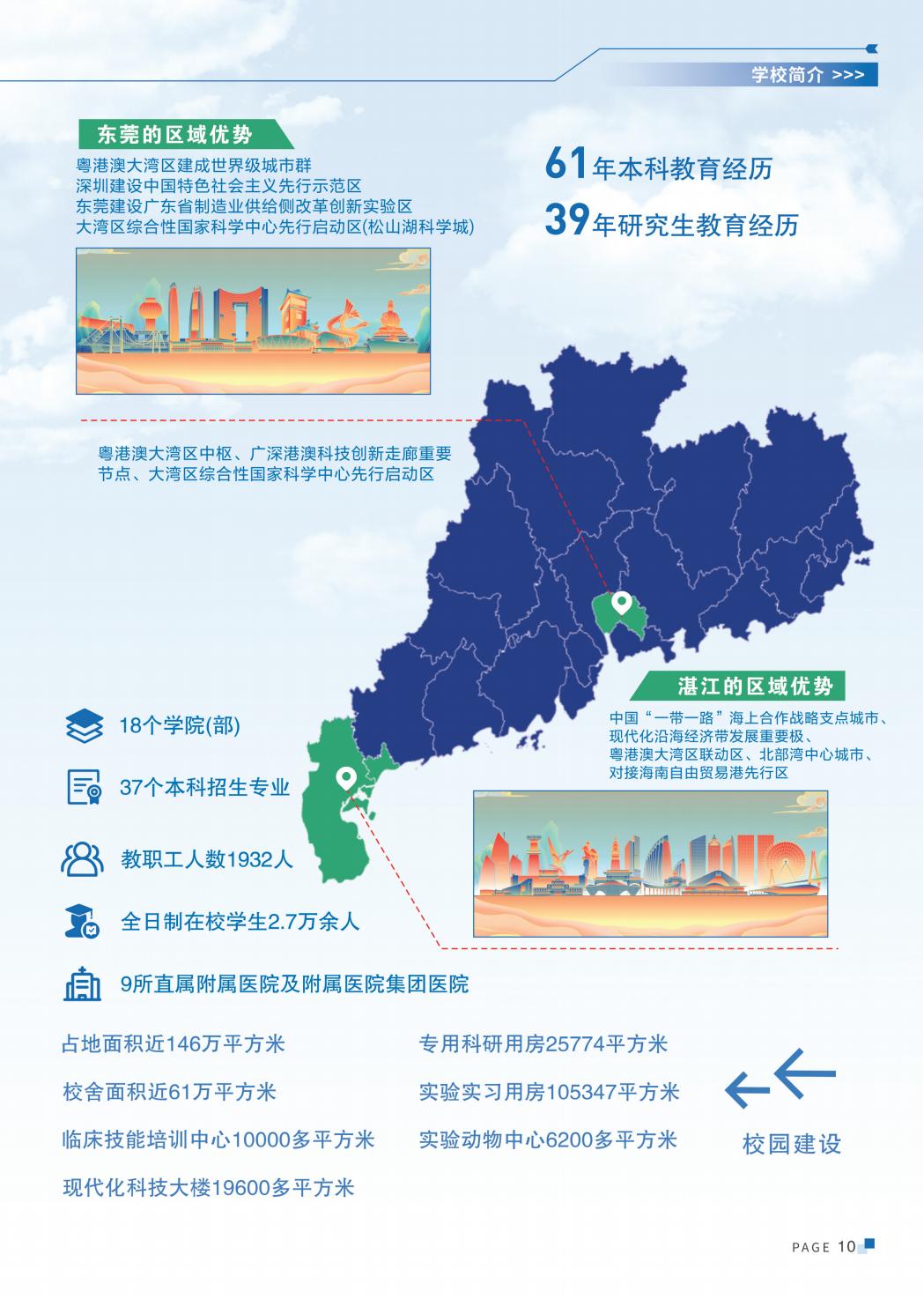 广东医科大学2025年招生简章
