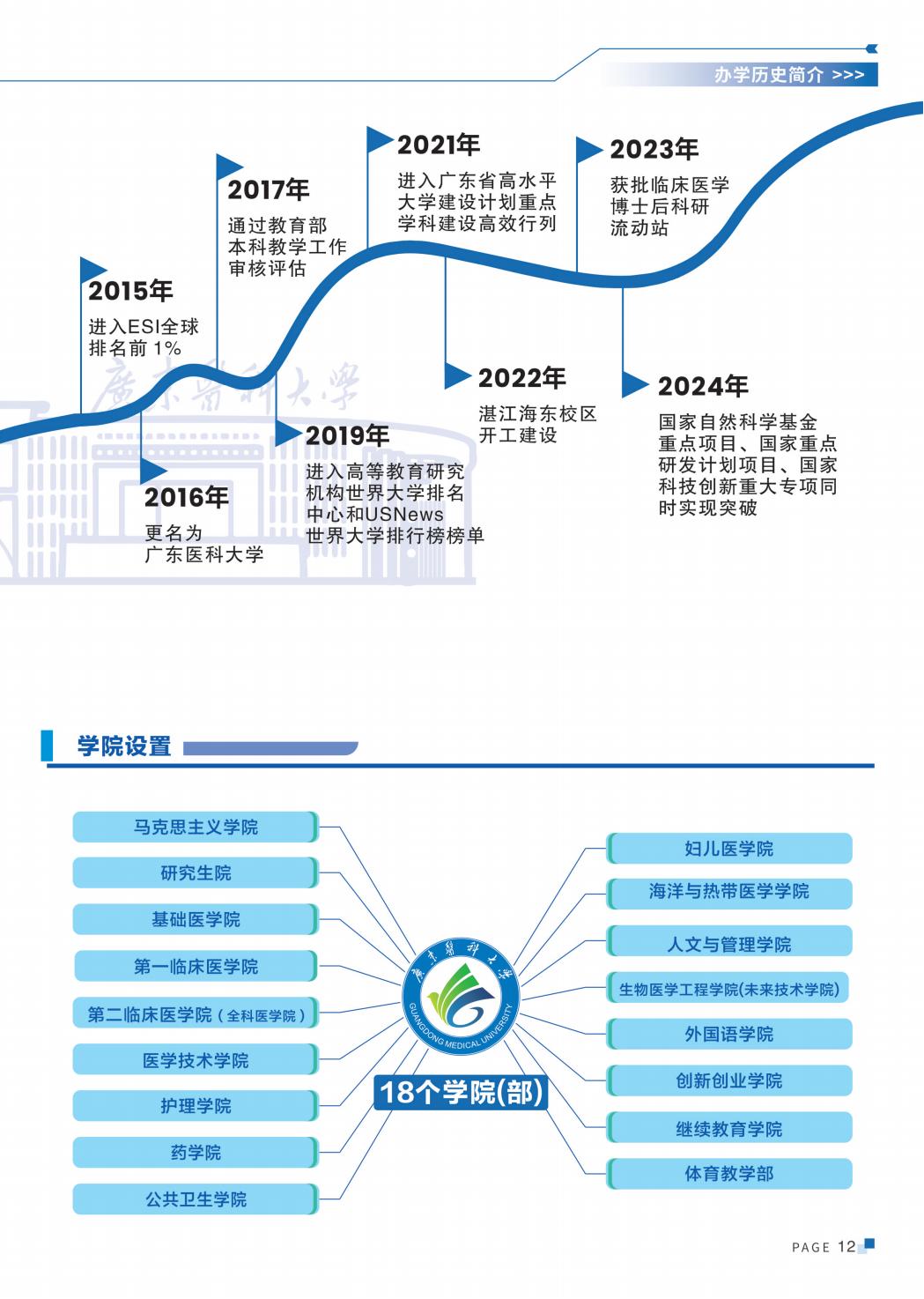 广东医科大学2025年招生简章