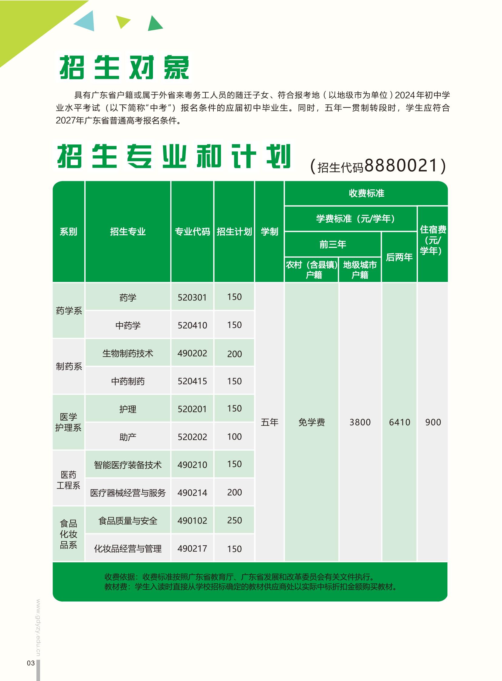 广东食品药品职业学院2024年五年一贯制招生简章