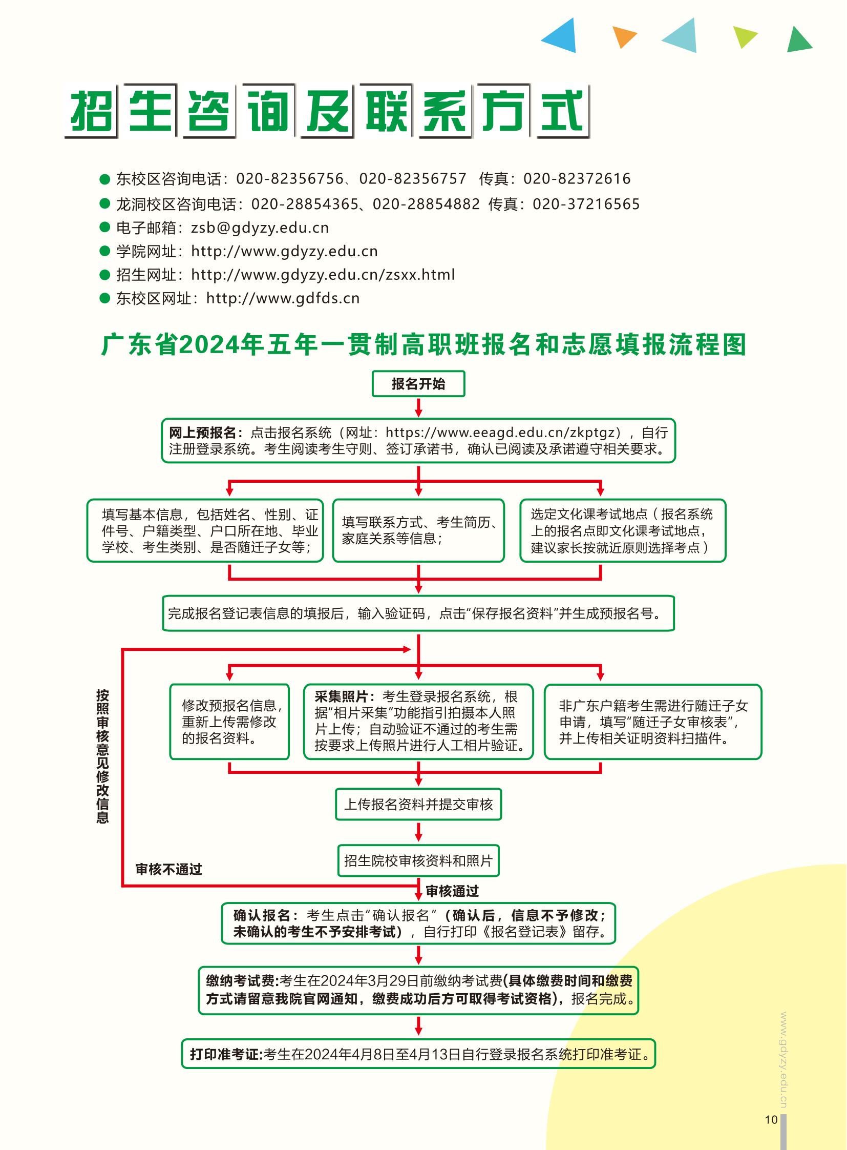 广东食品药品职业学院2024年五年一贯制招生简章