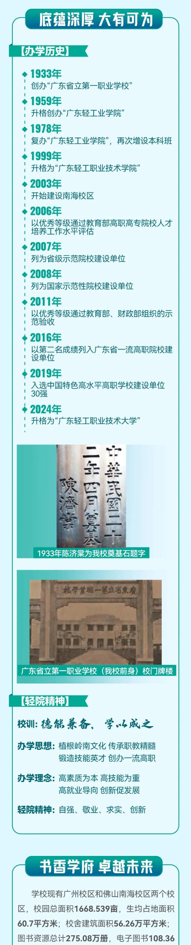 广东轻工职业技术大学2024夏季高考本科招生指南