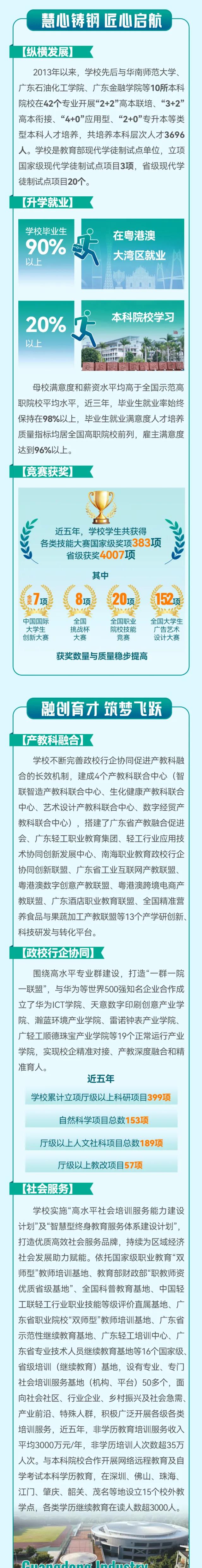 广东轻工职业技术大学2024夏季高考本科招生指南