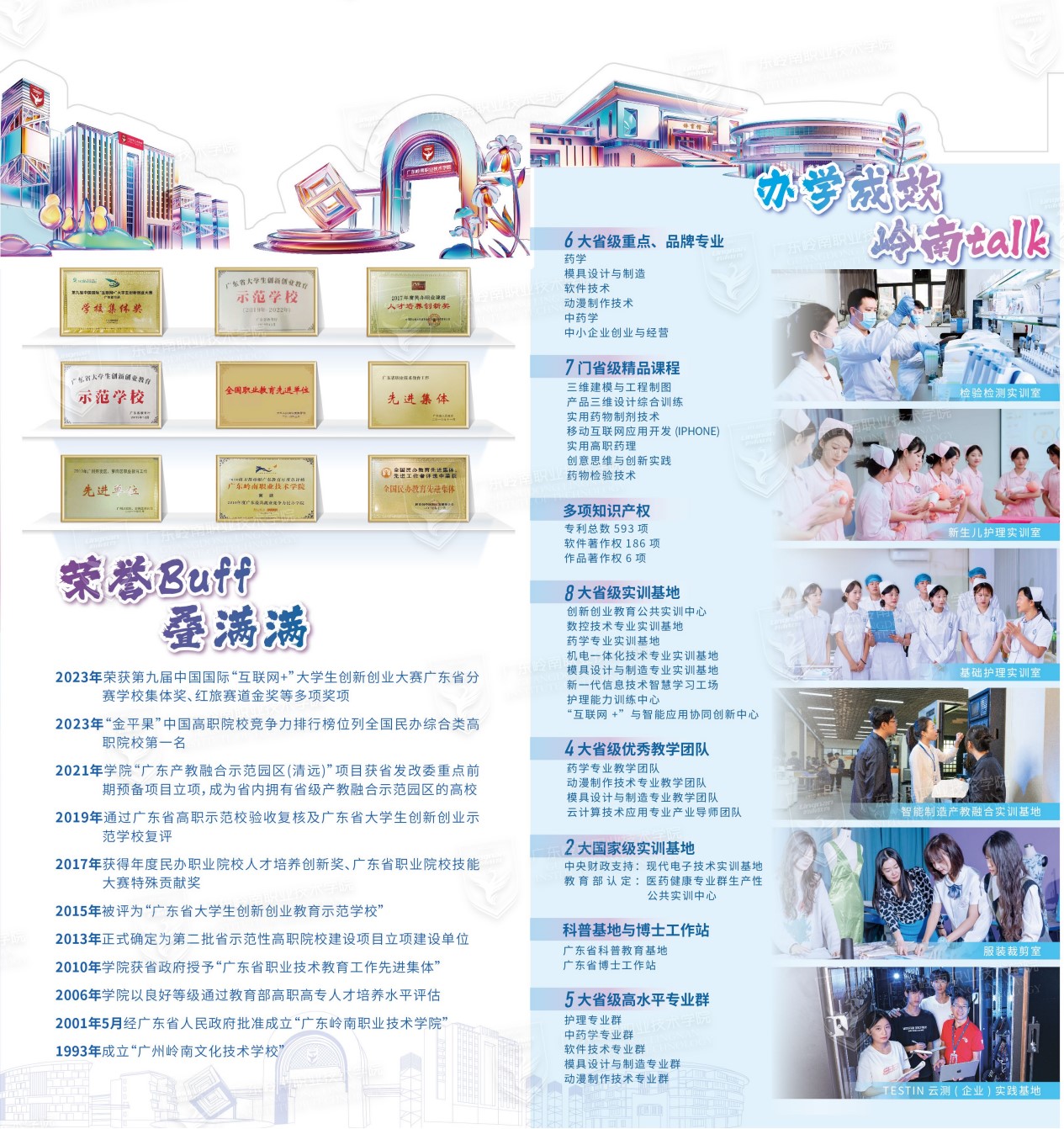广东岭南职业技术学院－2025年招生简章（院校代码：12749）