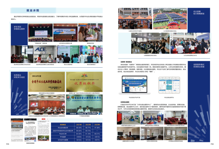 广东水利电力职业技术学院－2024年招生简章