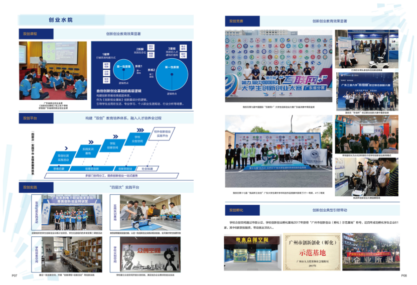 广东水利电力职业技术学院－2024年招生简章