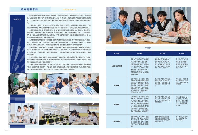 广东水利电力职业技术学院－2024年招生简章