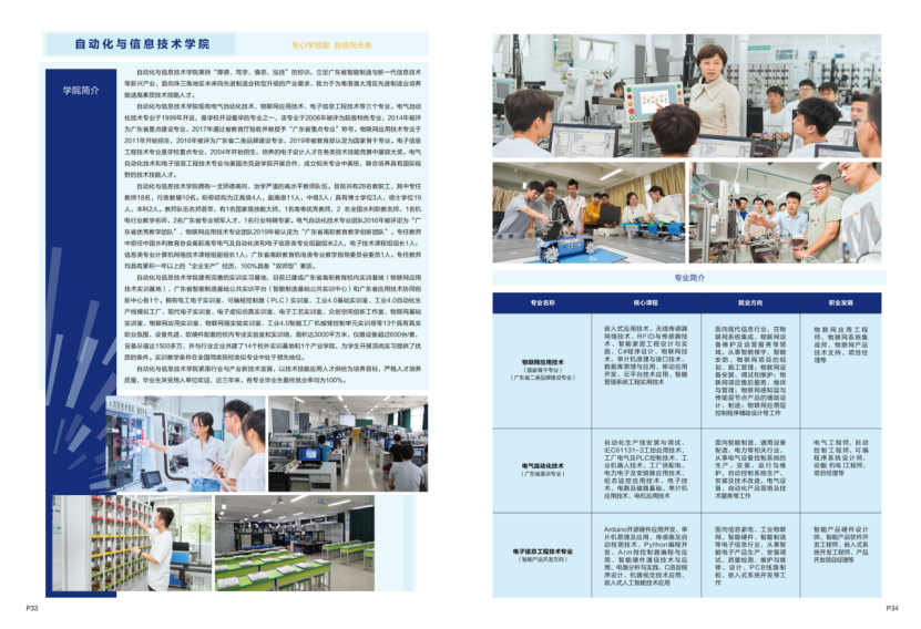 广东水利电力职业技术学院－2024年招生简章