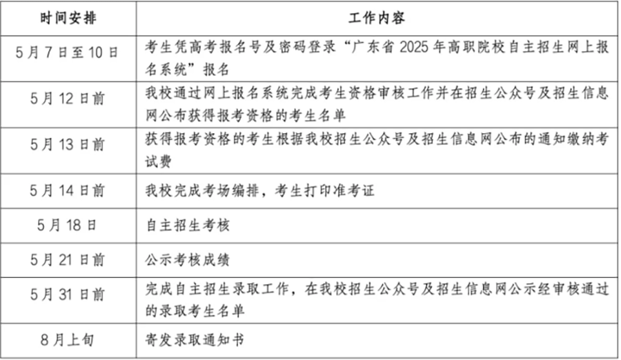 时间安排