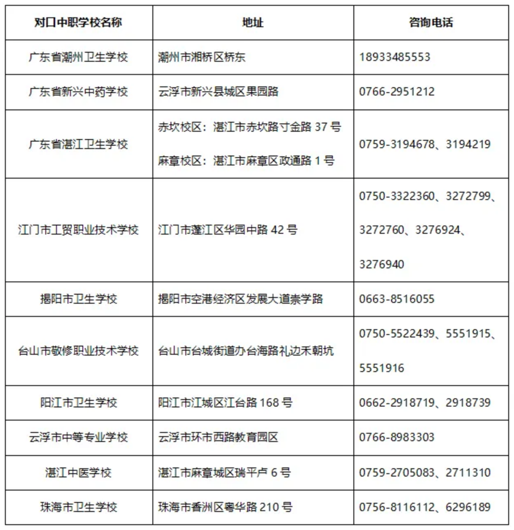 咨询方式