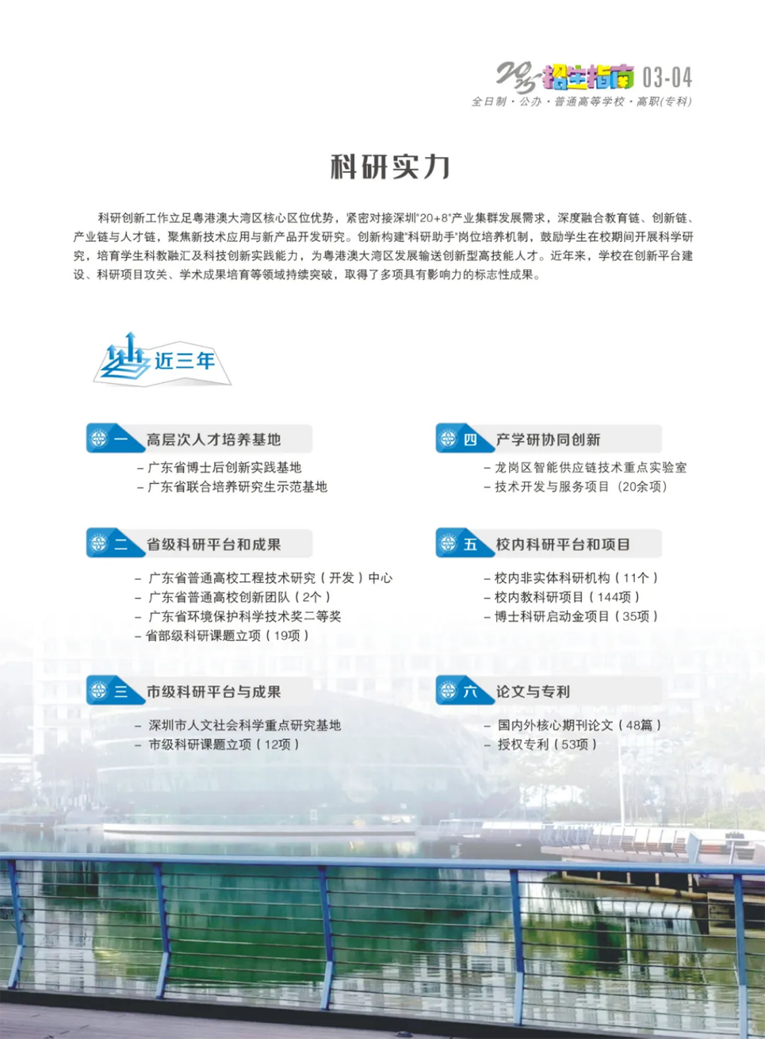 深圳城市职业学院