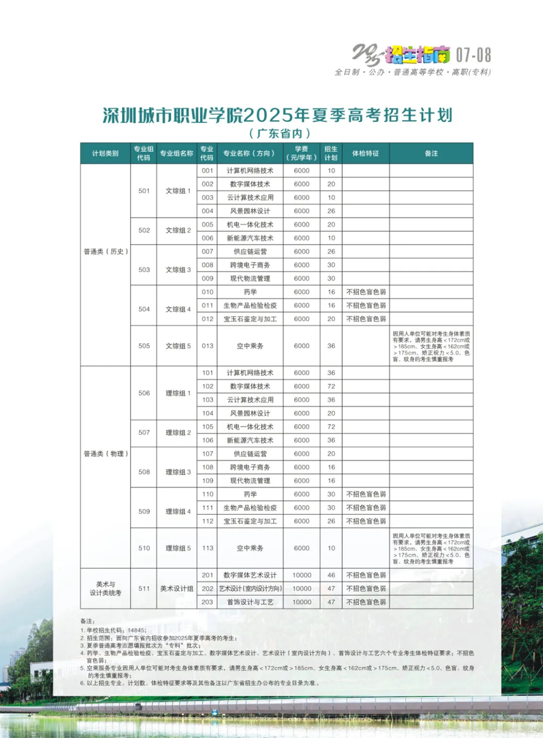 深圳城市职业学院