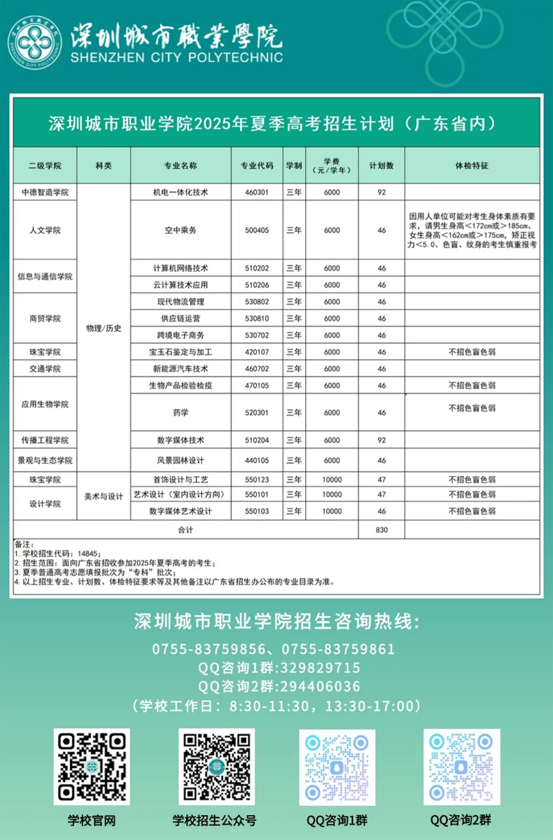 校园地图