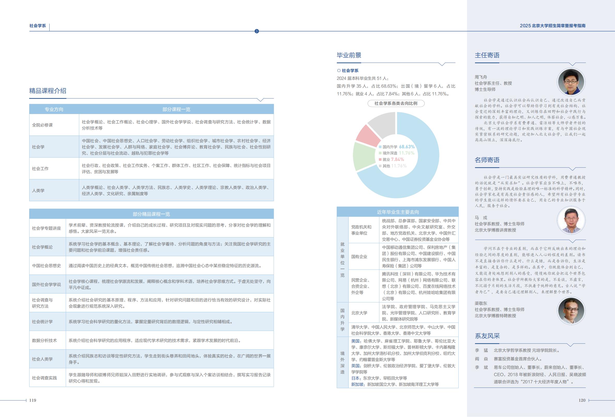 北京大学2025年招生简章暨报考指南