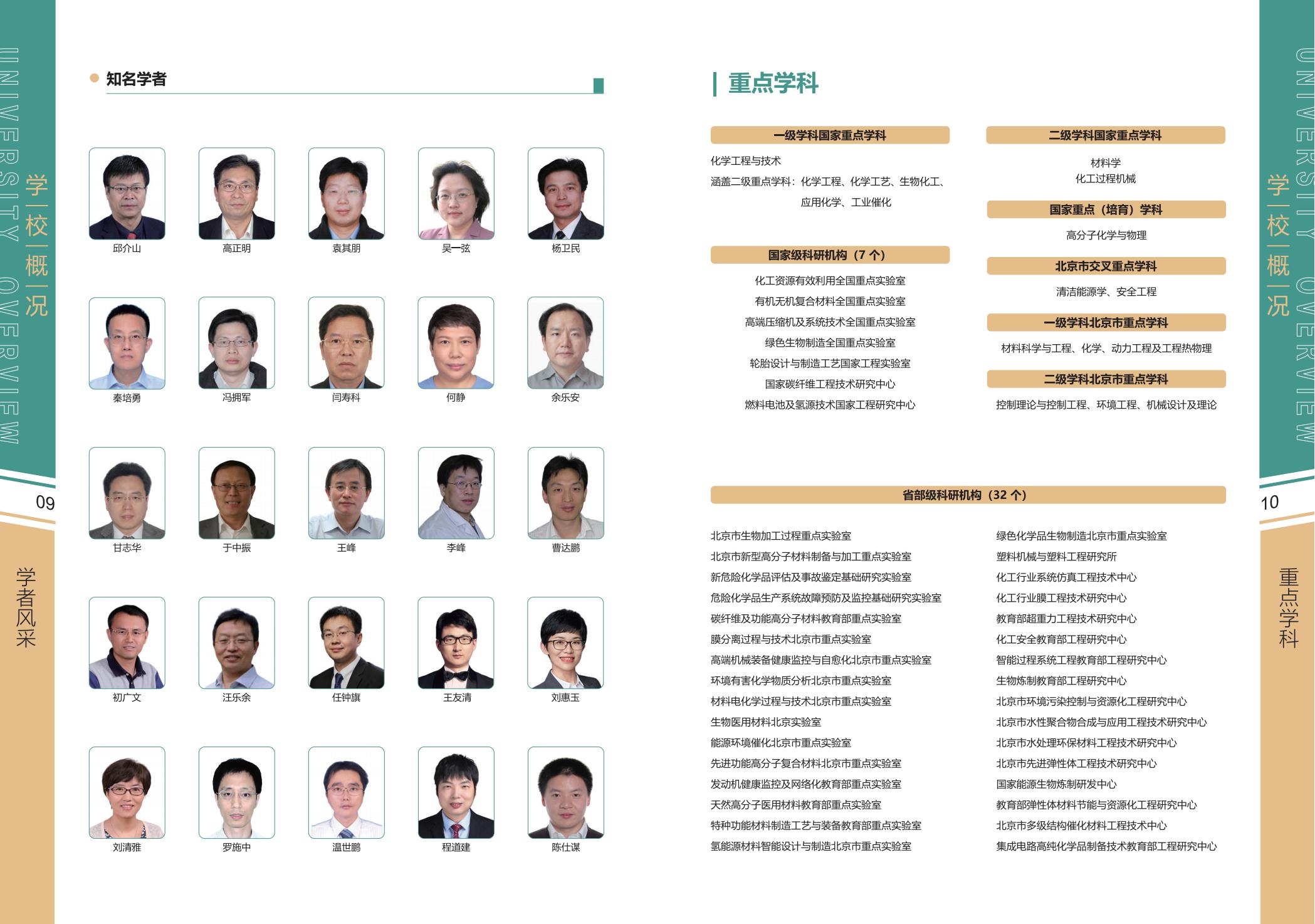 北京化工大学2025年报考指南