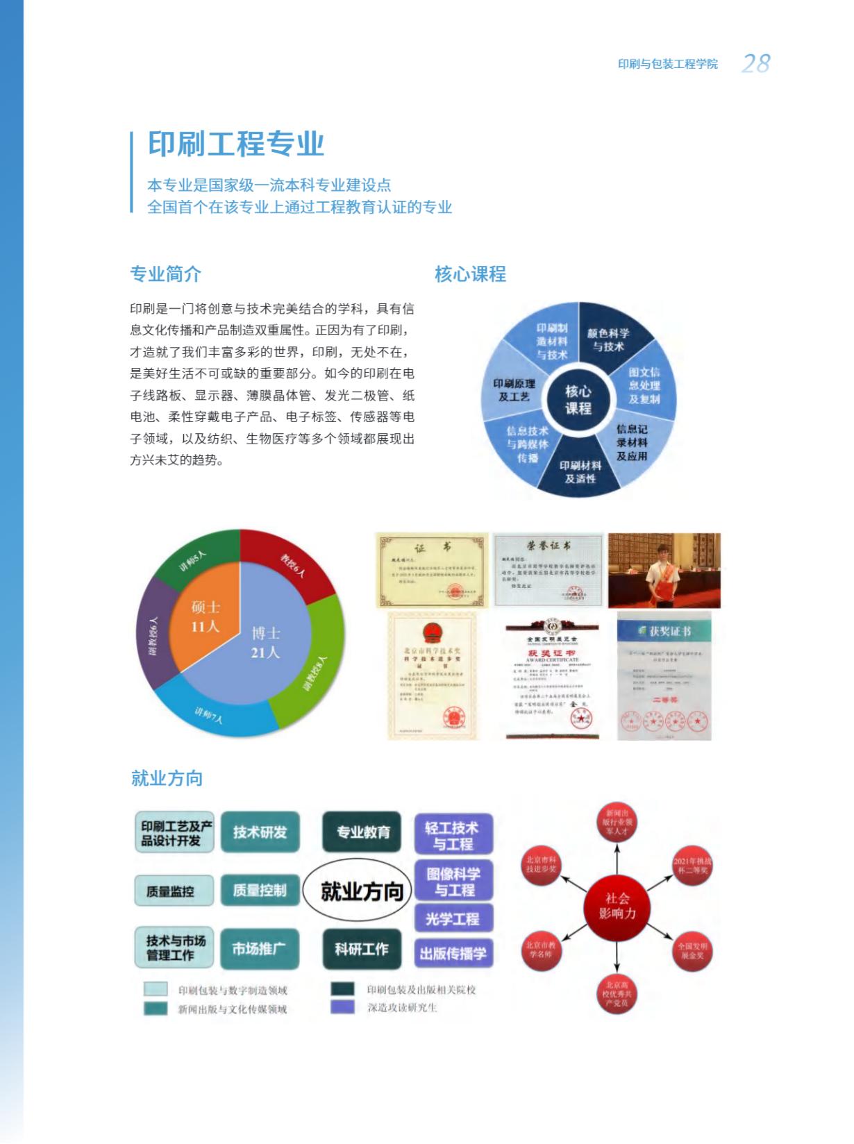 北京印刷学院2025年本科招生指南