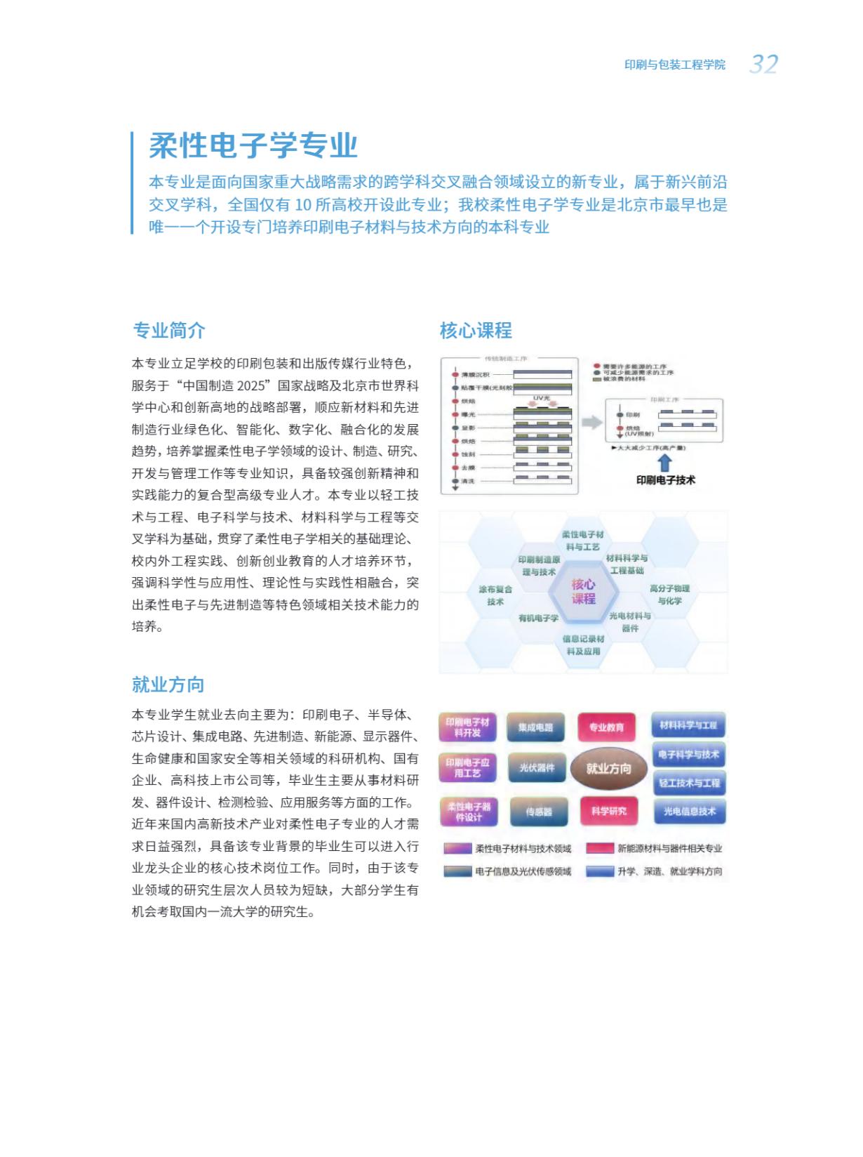 北京印刷学院2025年本科招生指南
