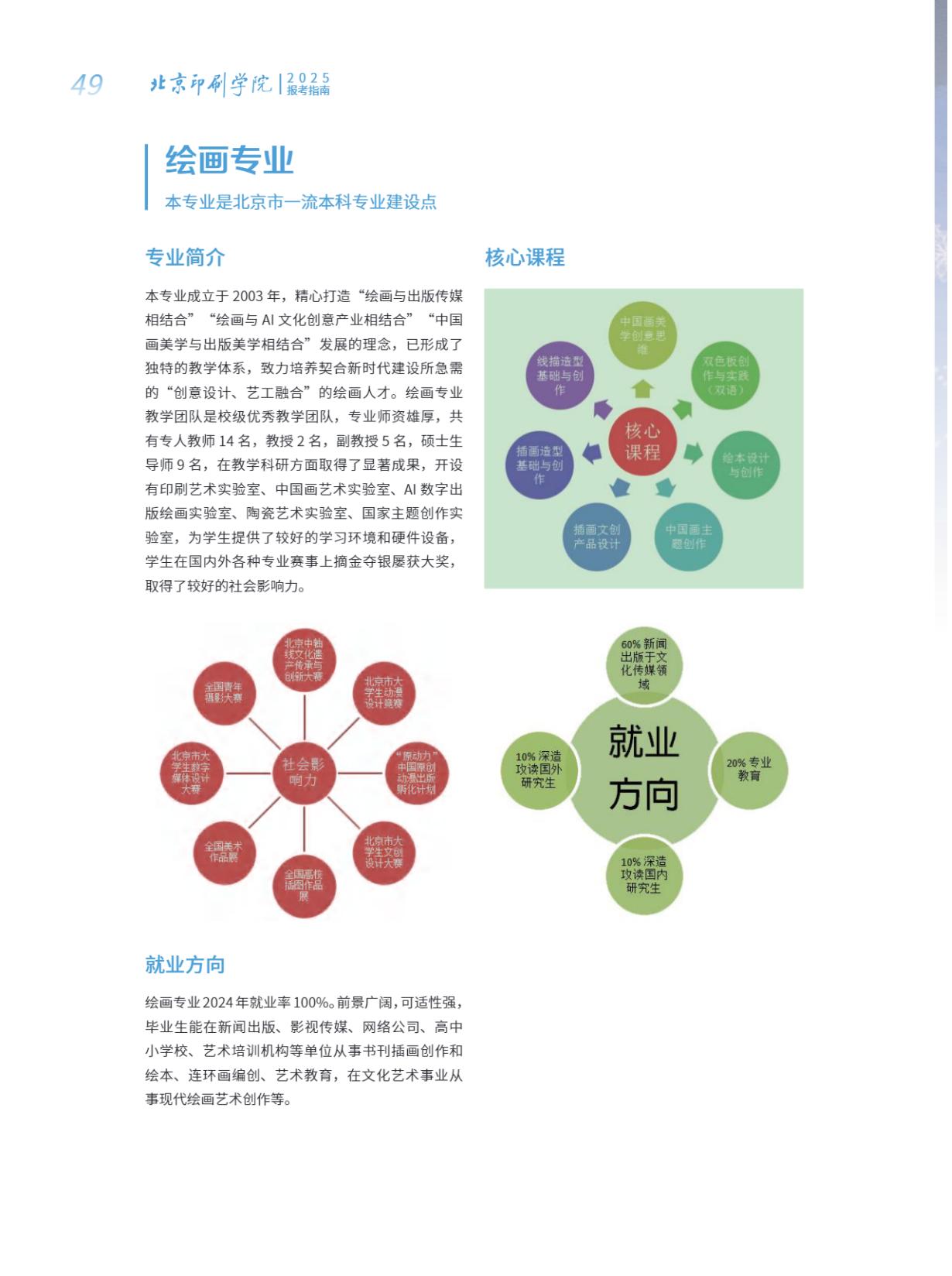 北京印刷学院2025年本科招生指南