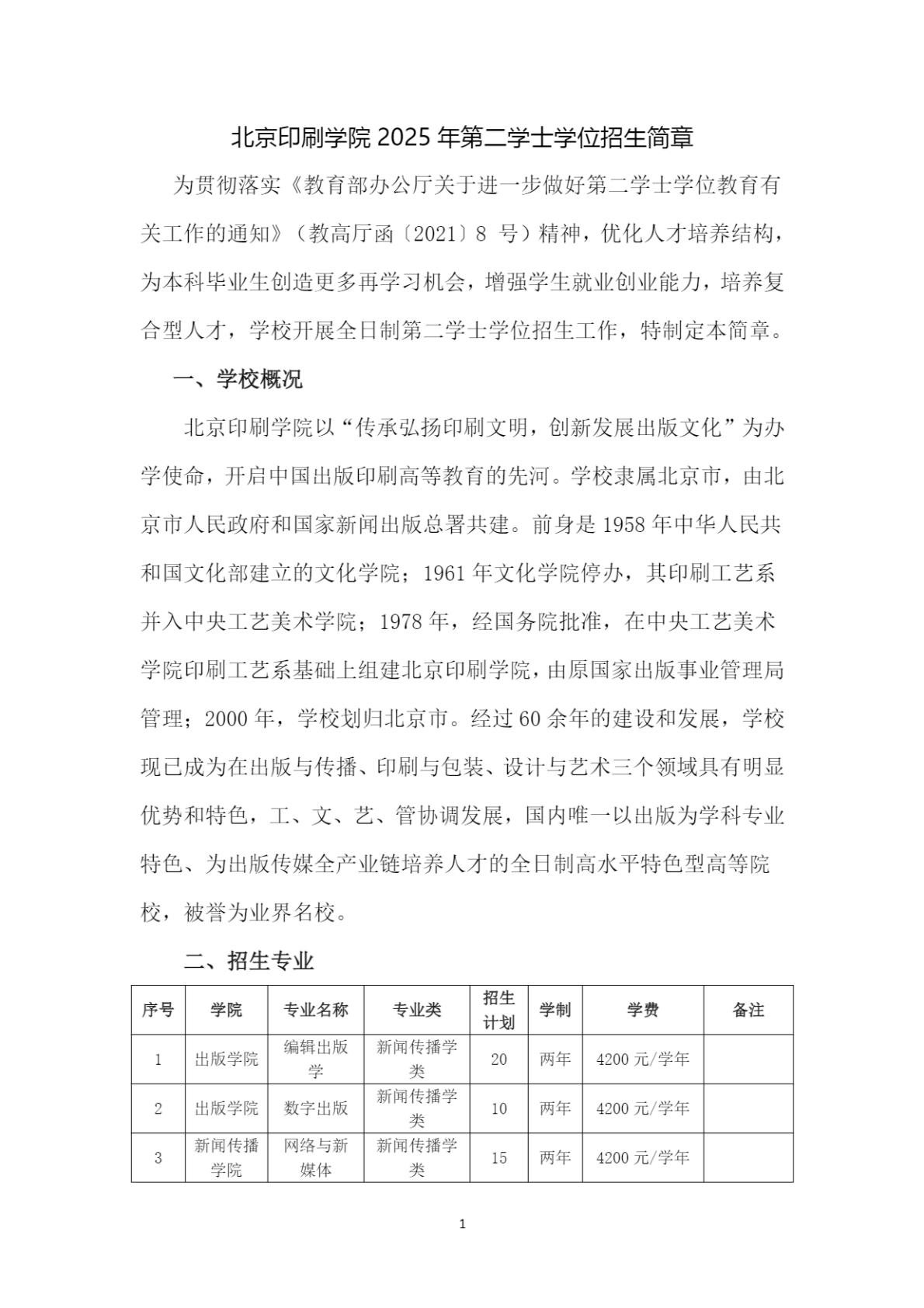 北京印刷学院2025年第二学士学位招生简章