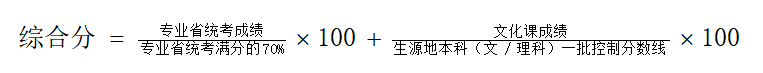 采用省统考成绩录取的招生专业