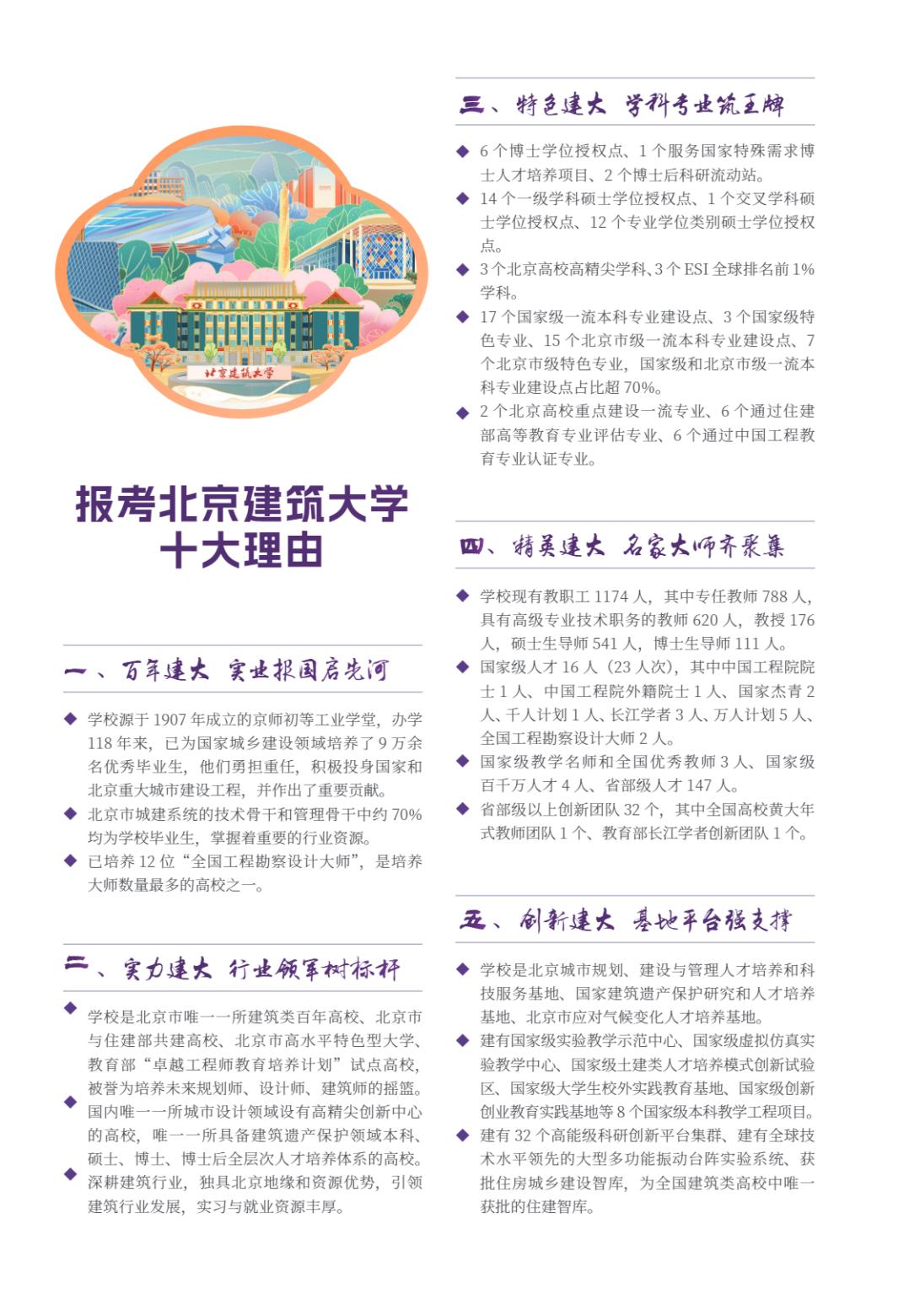 北京建筑大学2025年指南
