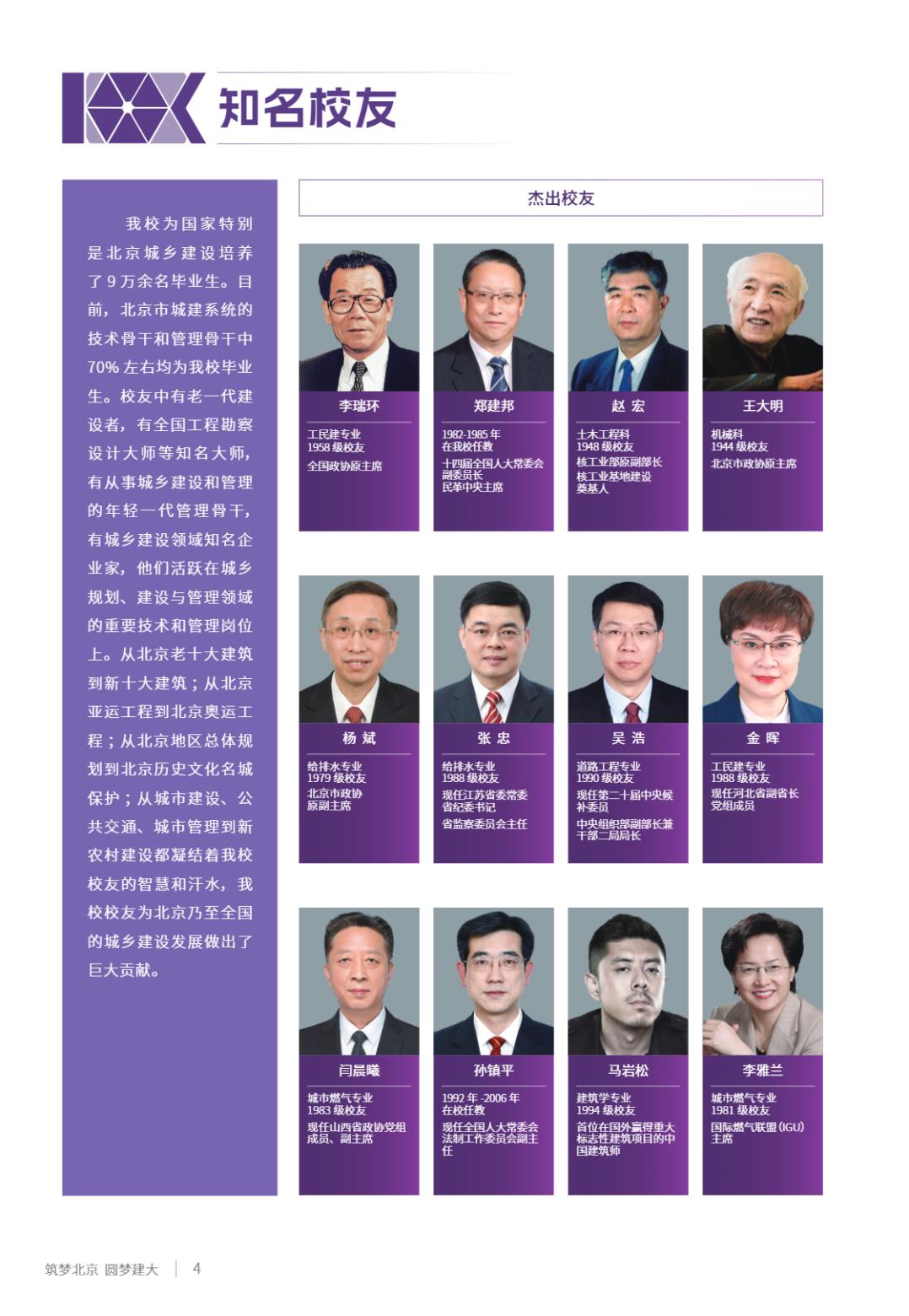 北京建筑大学2025年指南