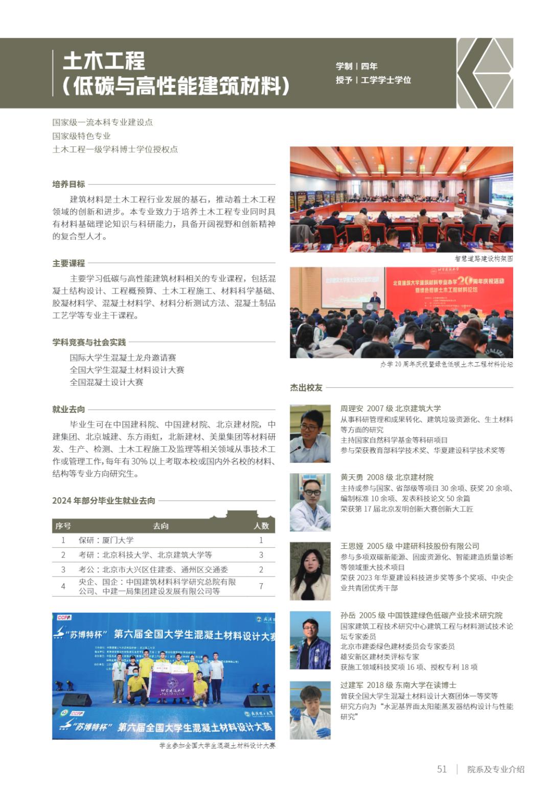 北京建筑大学2025年指南