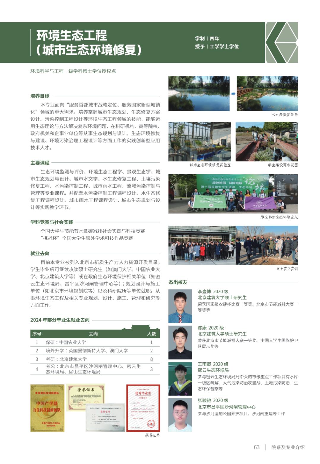 北京建筑大学2025年指南