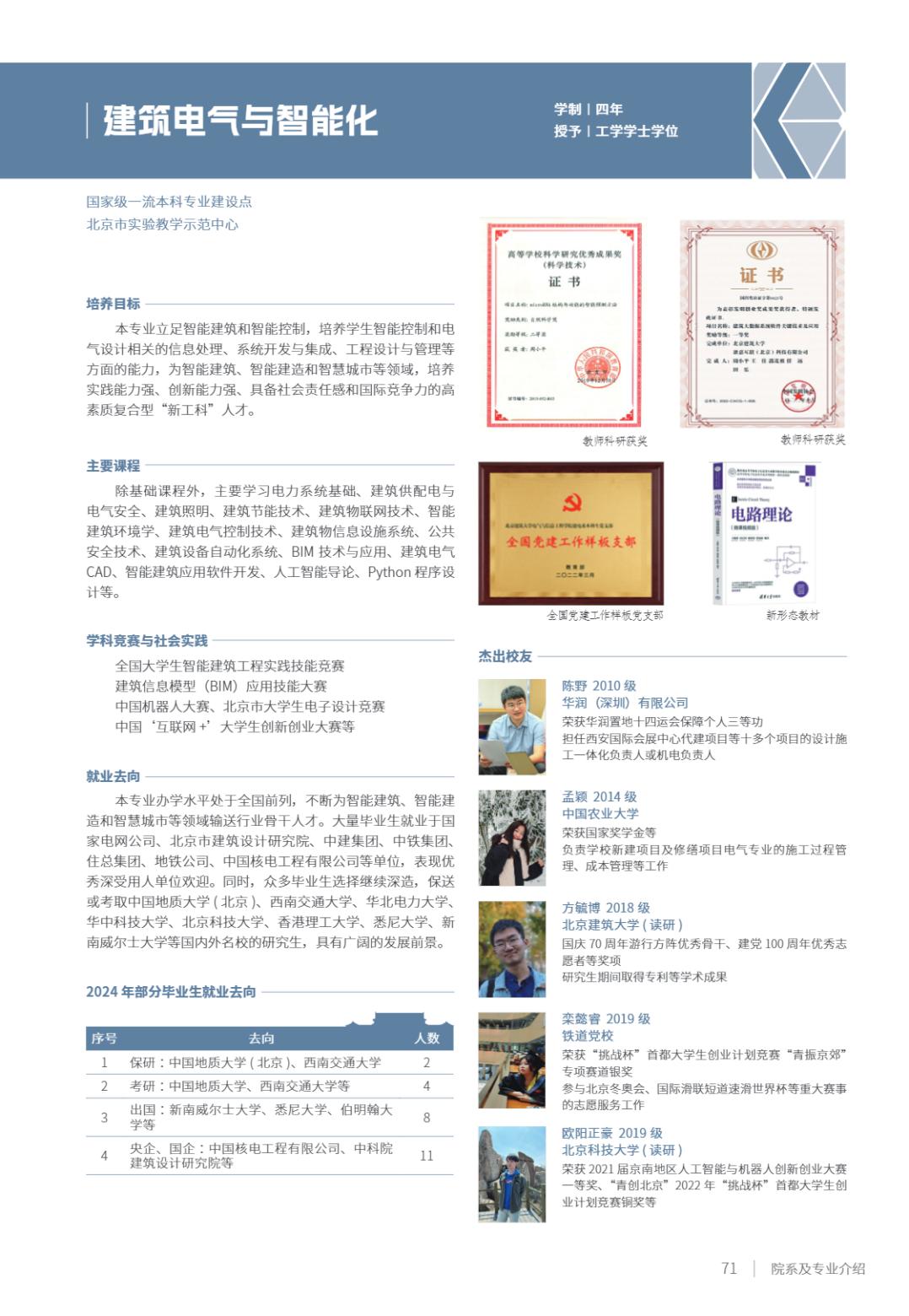 北京建筑大学2025年指南
