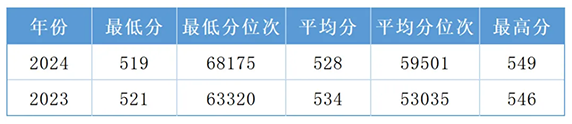 湖南