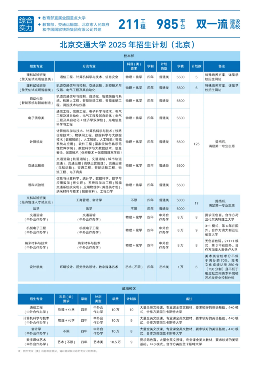 02.北京