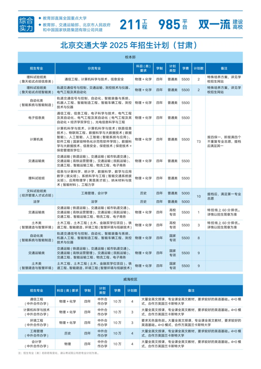 04.甘肃