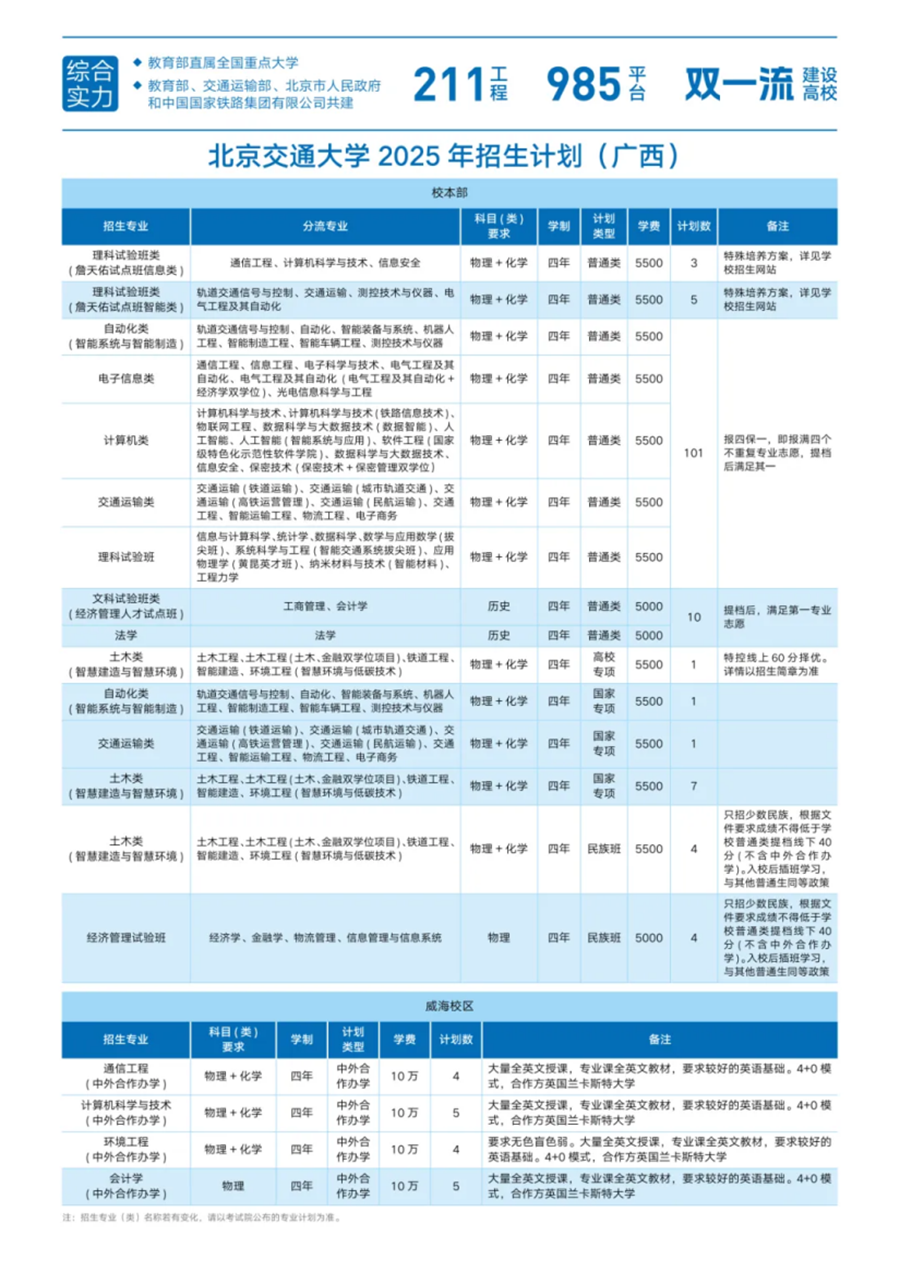 06.广西