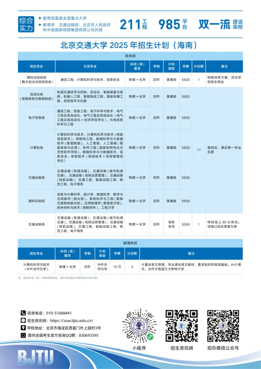 08.海南