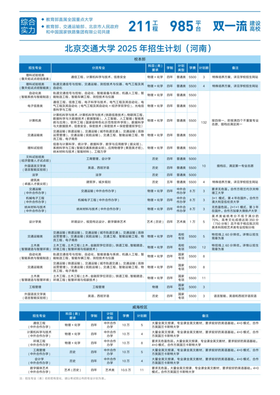 11.黑龙江