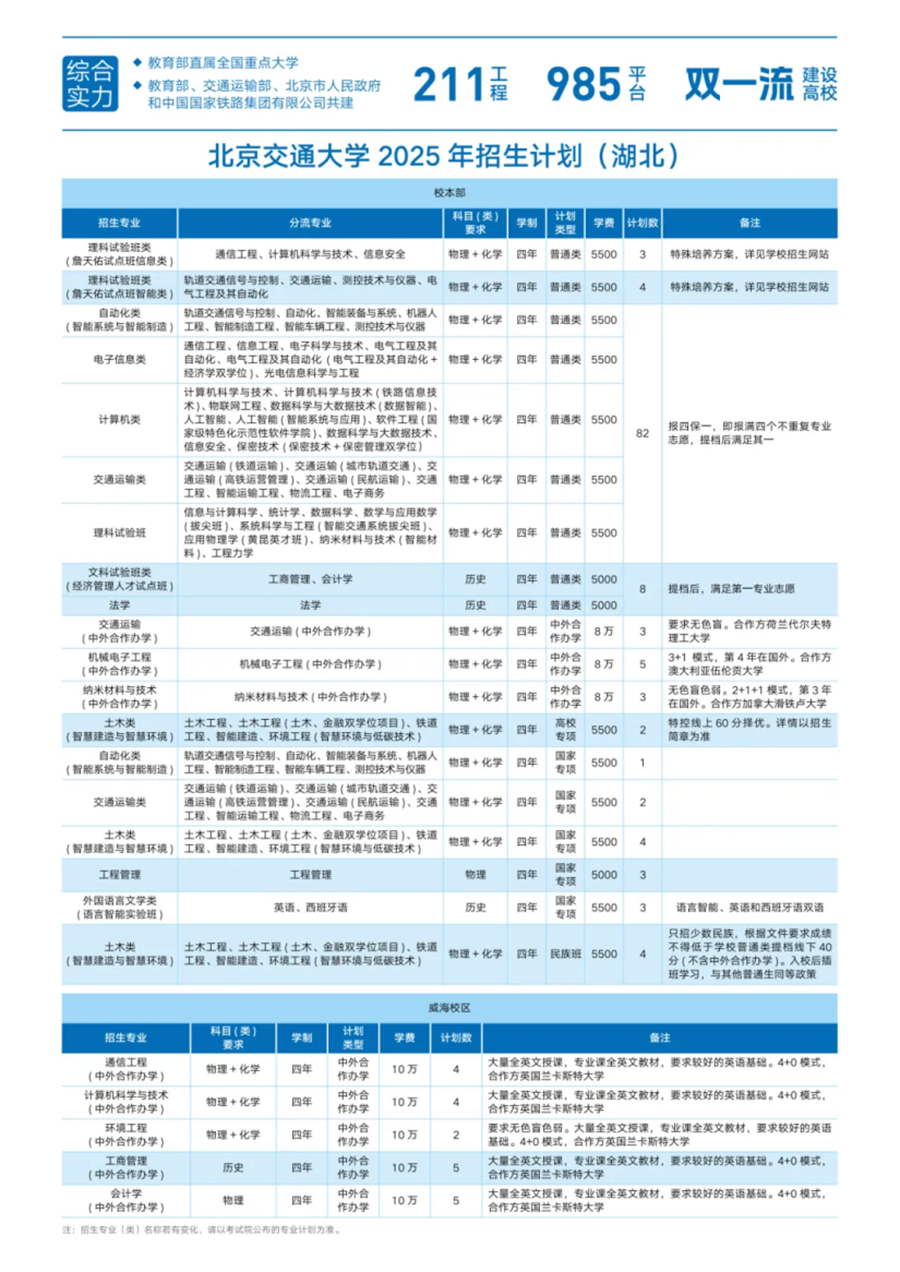 13.湖南