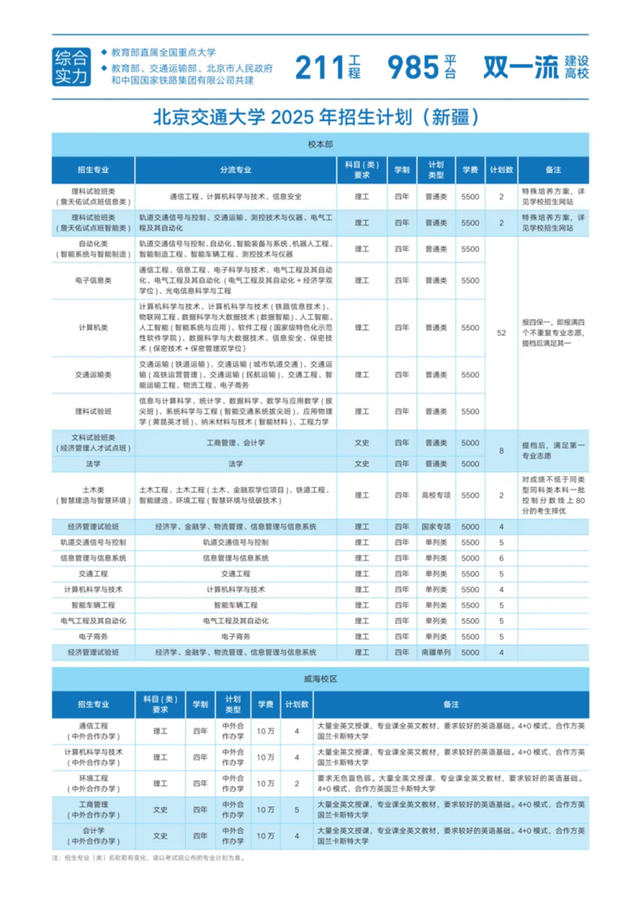 27.新疆