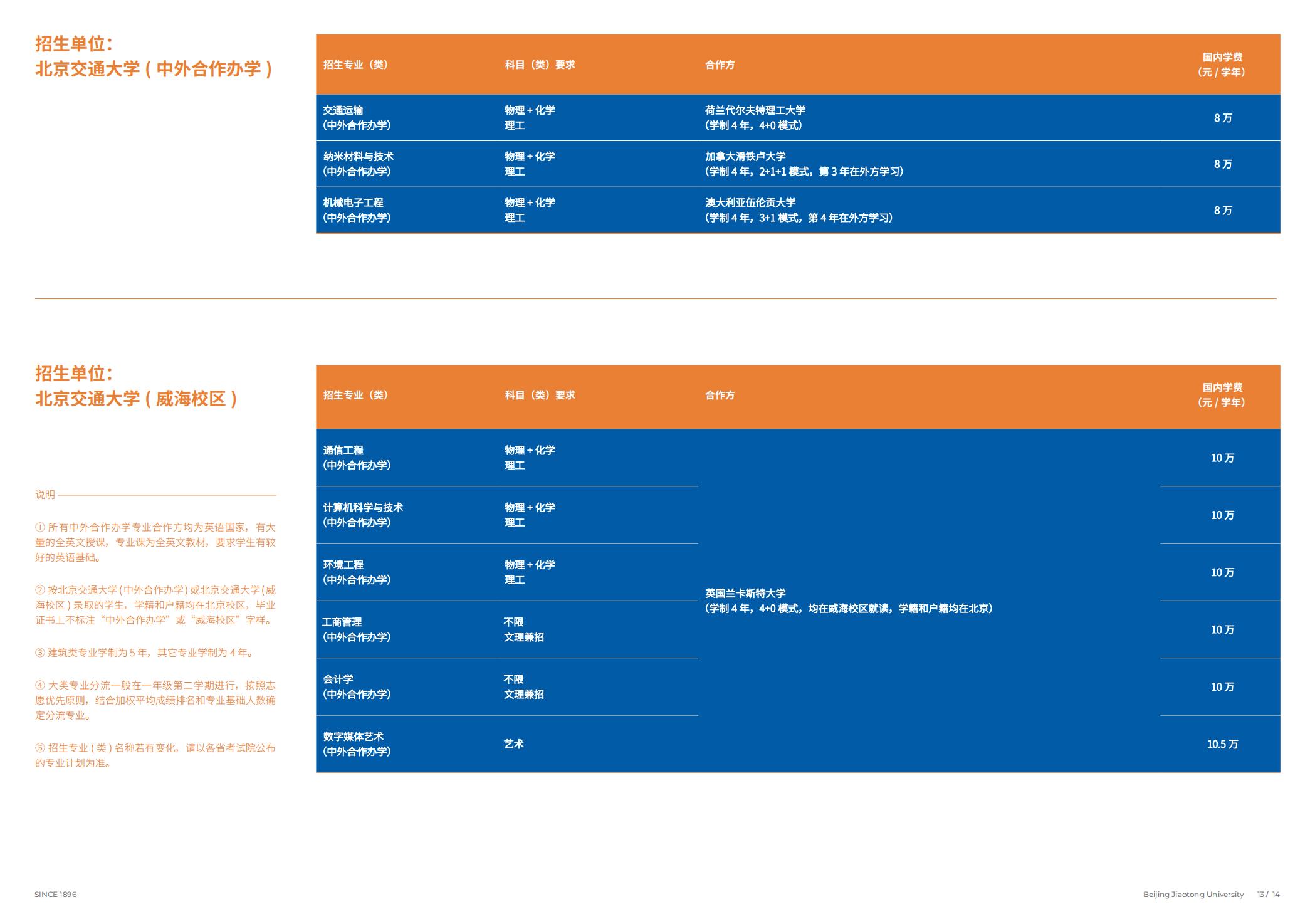 北京交通大学2025年报考指南