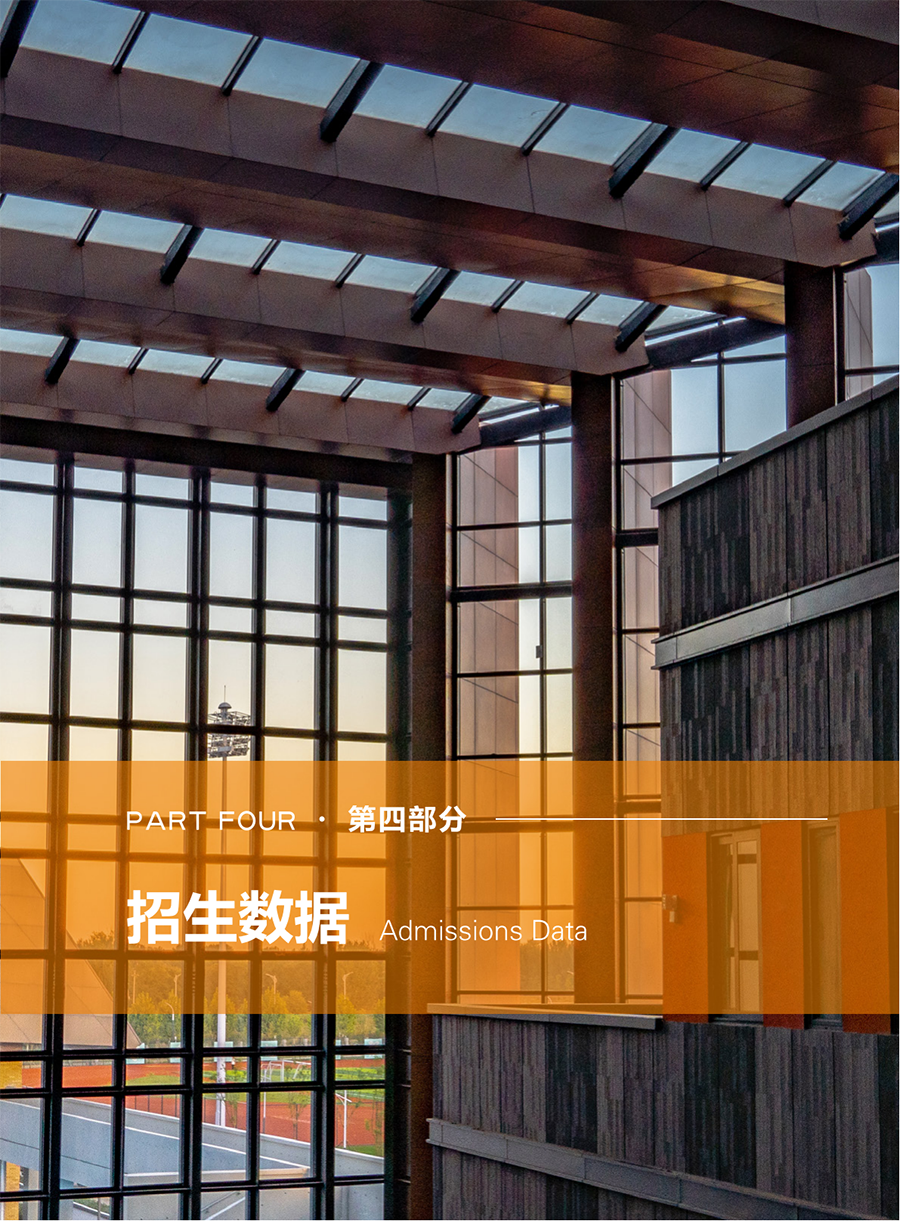 北京信息科技大学-2025年招生计划