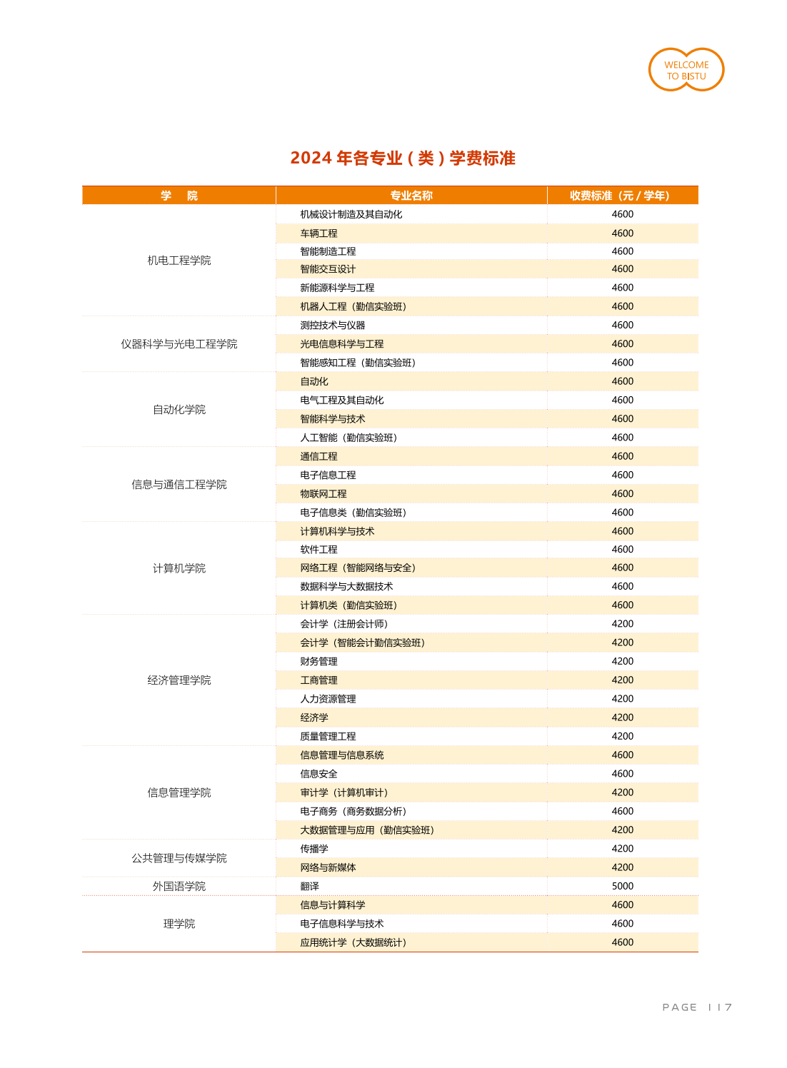 学费